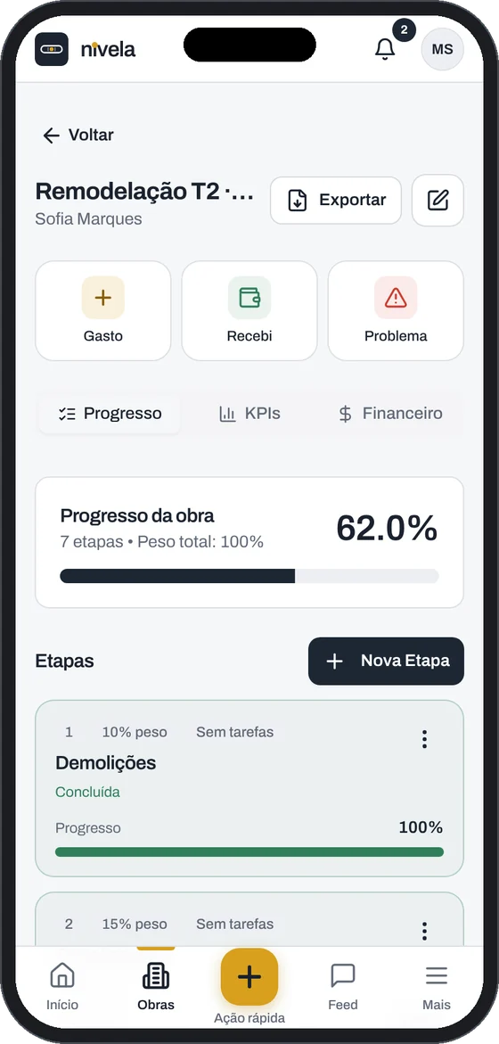 Ficha de uma obra com progresso de 62 % e lista de etapas